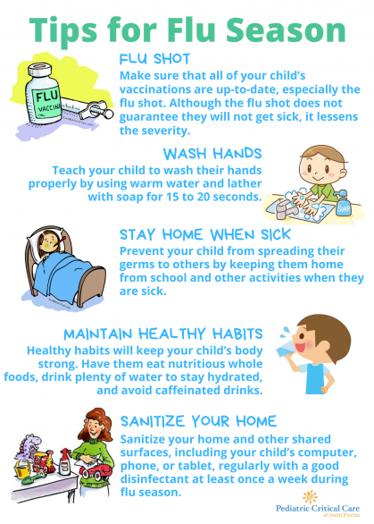Tips for a Healthier Flu Season